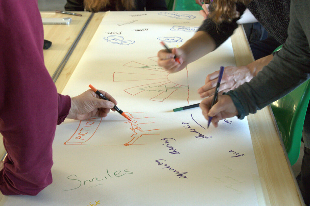 What does Woodcraft mean to you? collaborative mapping